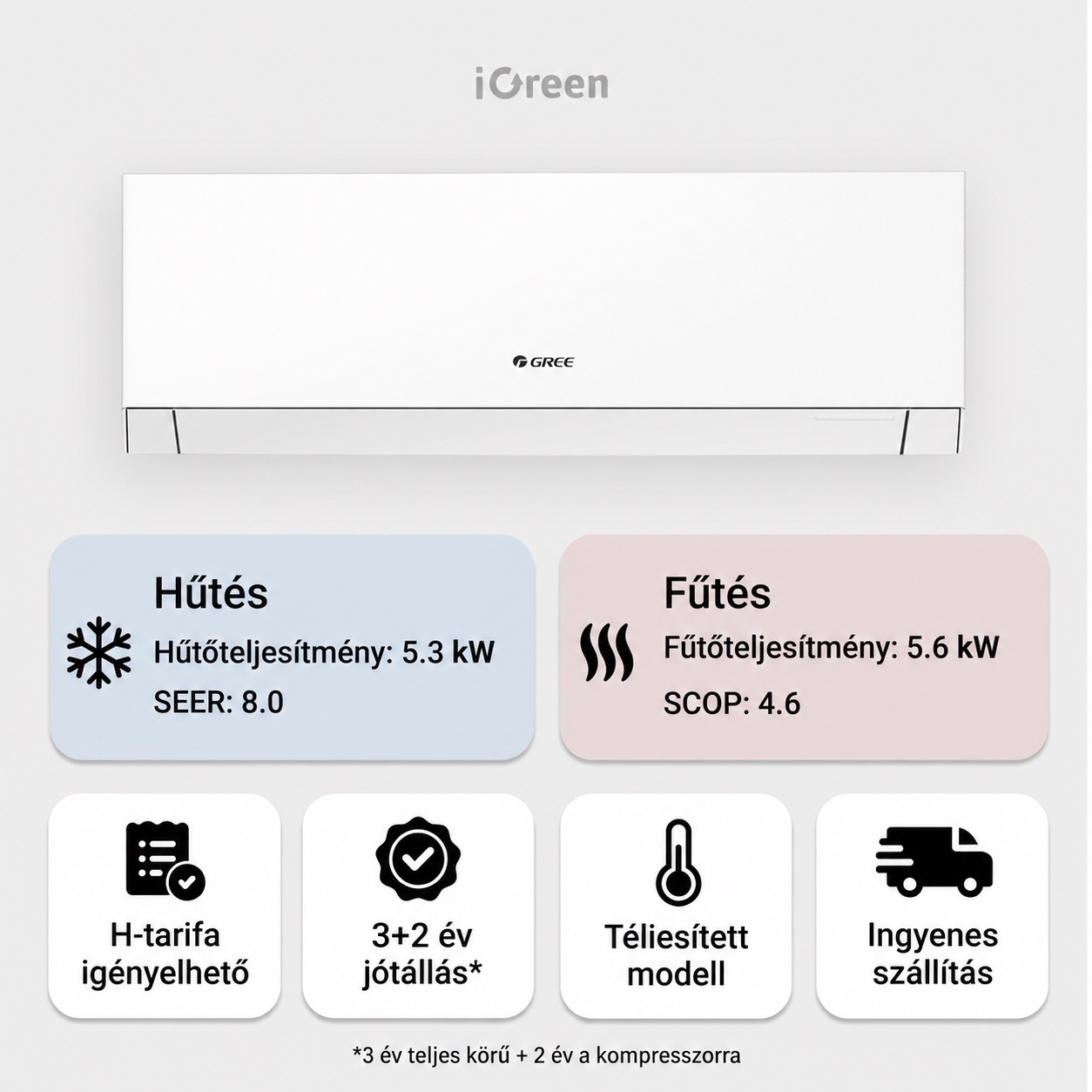 Gree Smart One oldalfali mono split klíma 5.3 kW