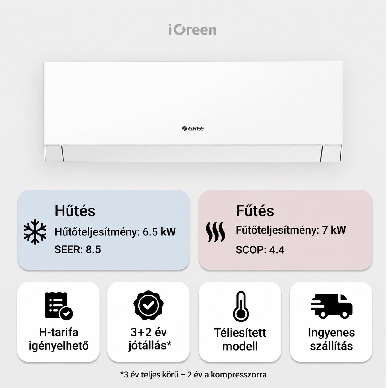 Gree Smart One oldalfali mono split klíma 6.5 kW