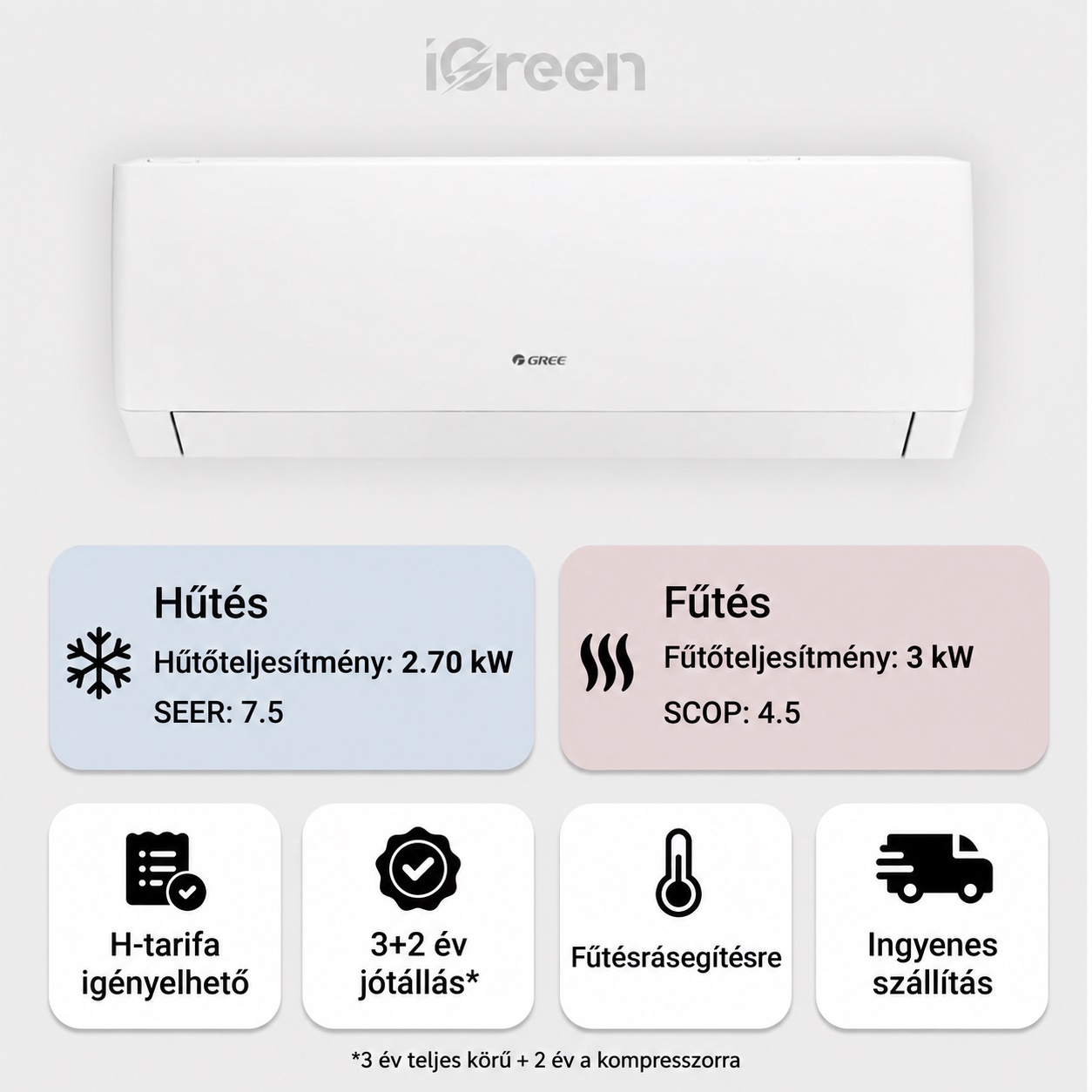Gree Pulse Pro inverter 2,7 kW klíma szett