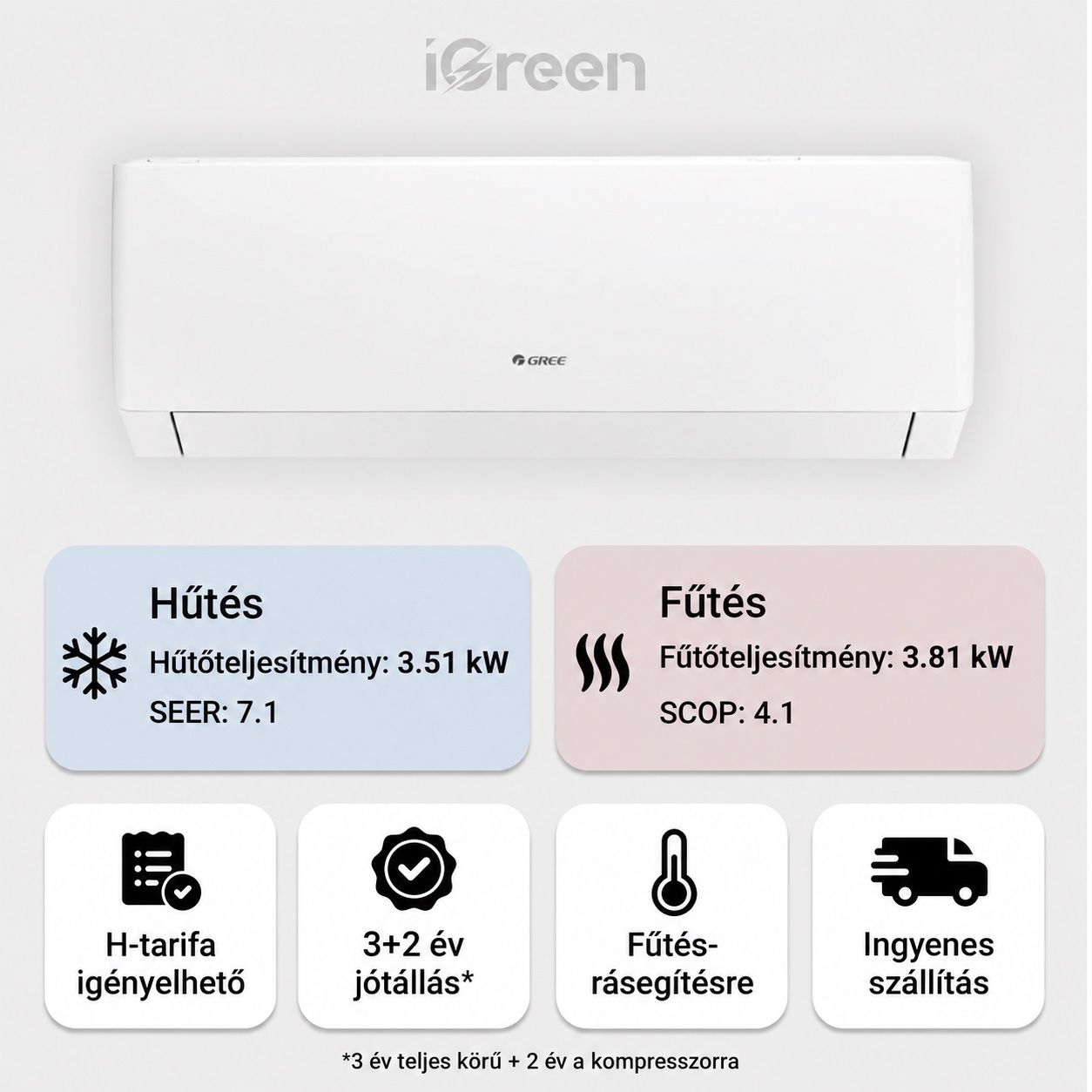 Gree Pulse Pro inverter 3,51 kW klíma szett