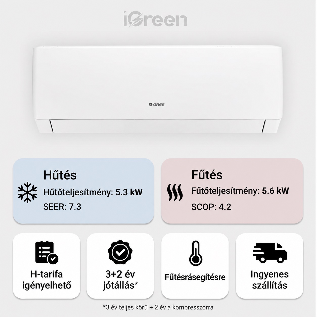 Gree Pulse Pro inverter 5,3 kW klíma szett