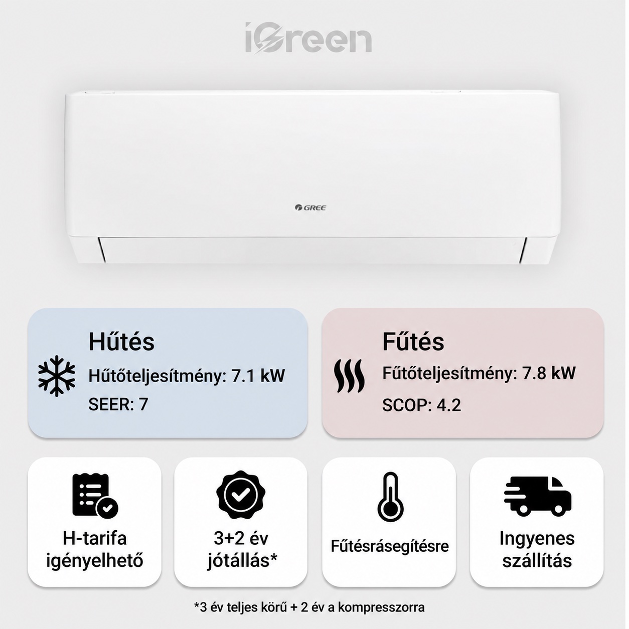 Gree Pulse Pro inverter 7,1 kW klíma szett
