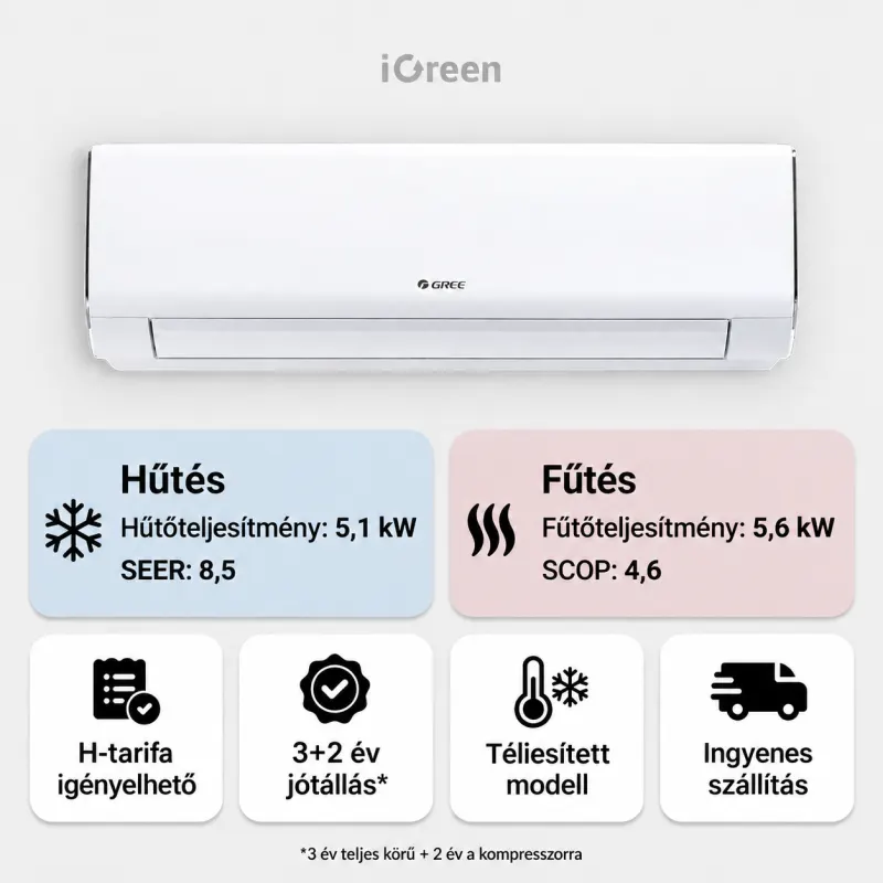 Gree G-Time oldalfali mono split klíma 5,1 kW