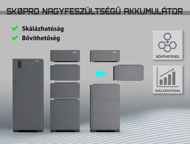 WECO 5K0 PRO 5kWh napelemes akkumulátor