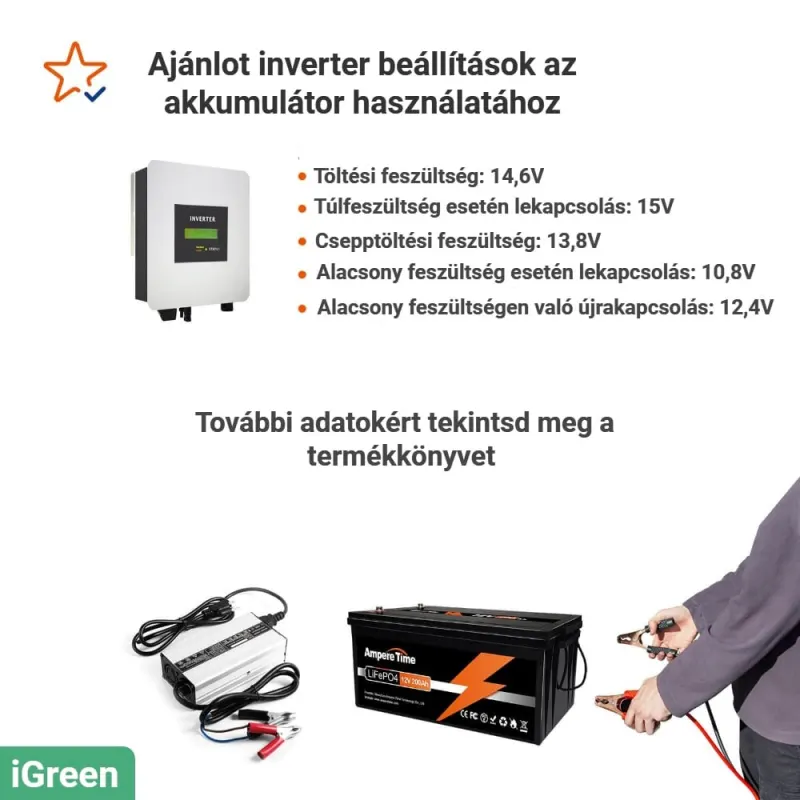 LiTime 12V200Ah – 2.56kW Lítium-vasfoszfát akkumulátor 100A BMS (LiFePO4)