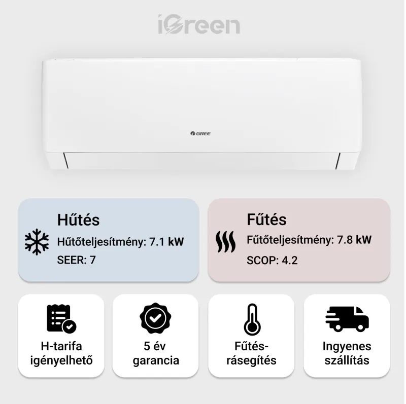 Gree Pulse Pro inverter 7,1 kW klíma szett