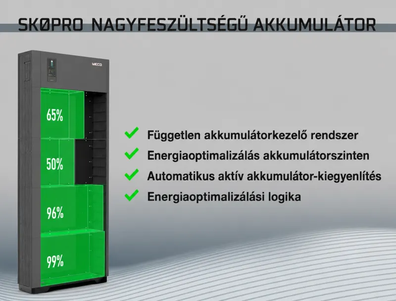 WECO 5K0 PRO 5kWh napelemes akkumulátor