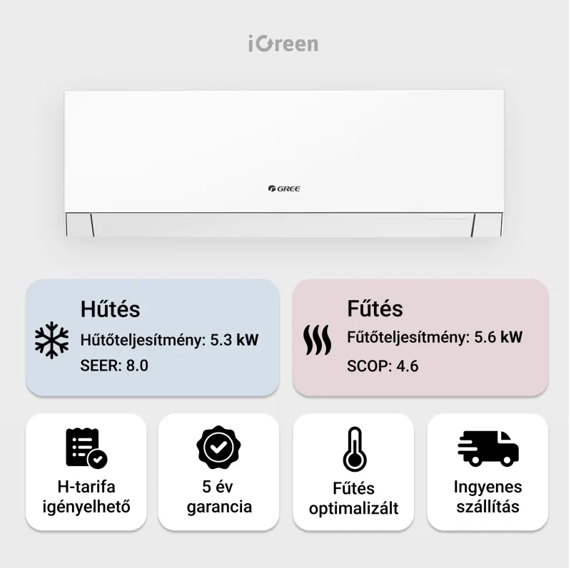 Gree Smart One oldalfali mono split klíma 5.3 kW
