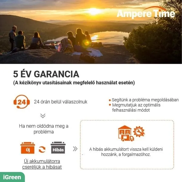LiTime 12V200Ah – 2.56kW Lítium-vasfoszfát akkumulátor 100A BMS (LiFePO4)