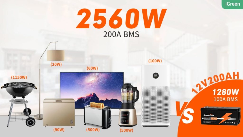 iGreen AmpereTime 12V200Ah Plus